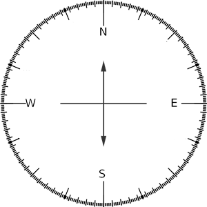 Sun compass